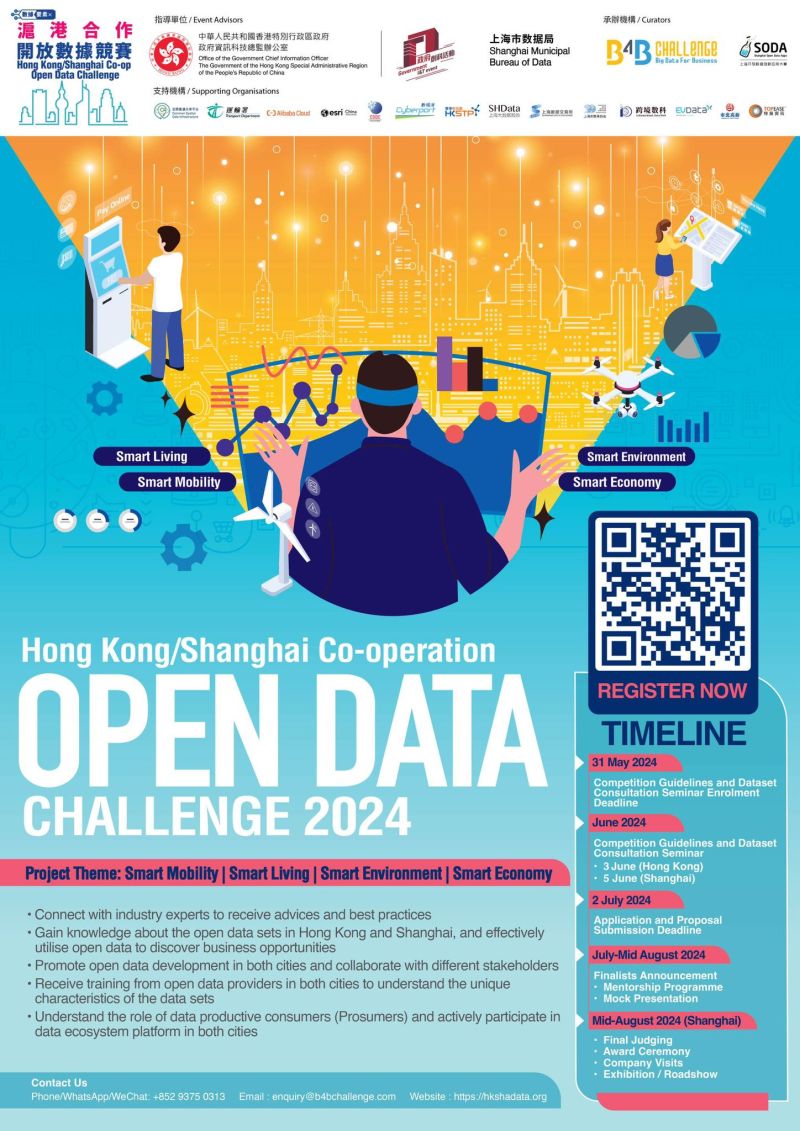 Hong Kong/ShanghaiCo-operation Open Data Challenge 2024